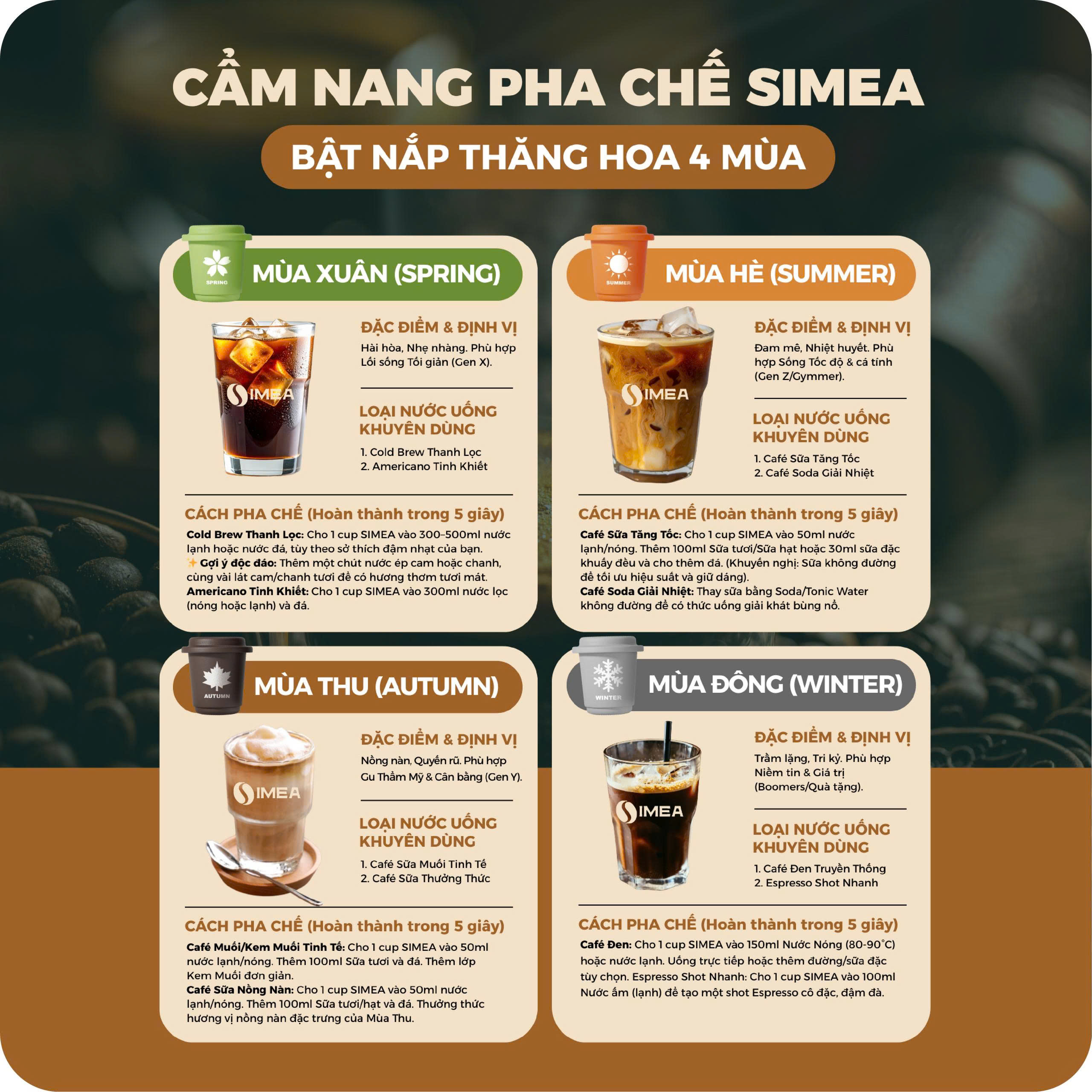 Cà phê sấy thăng hoa SIMEA hộp 12 viên Spring - Ảnh 8