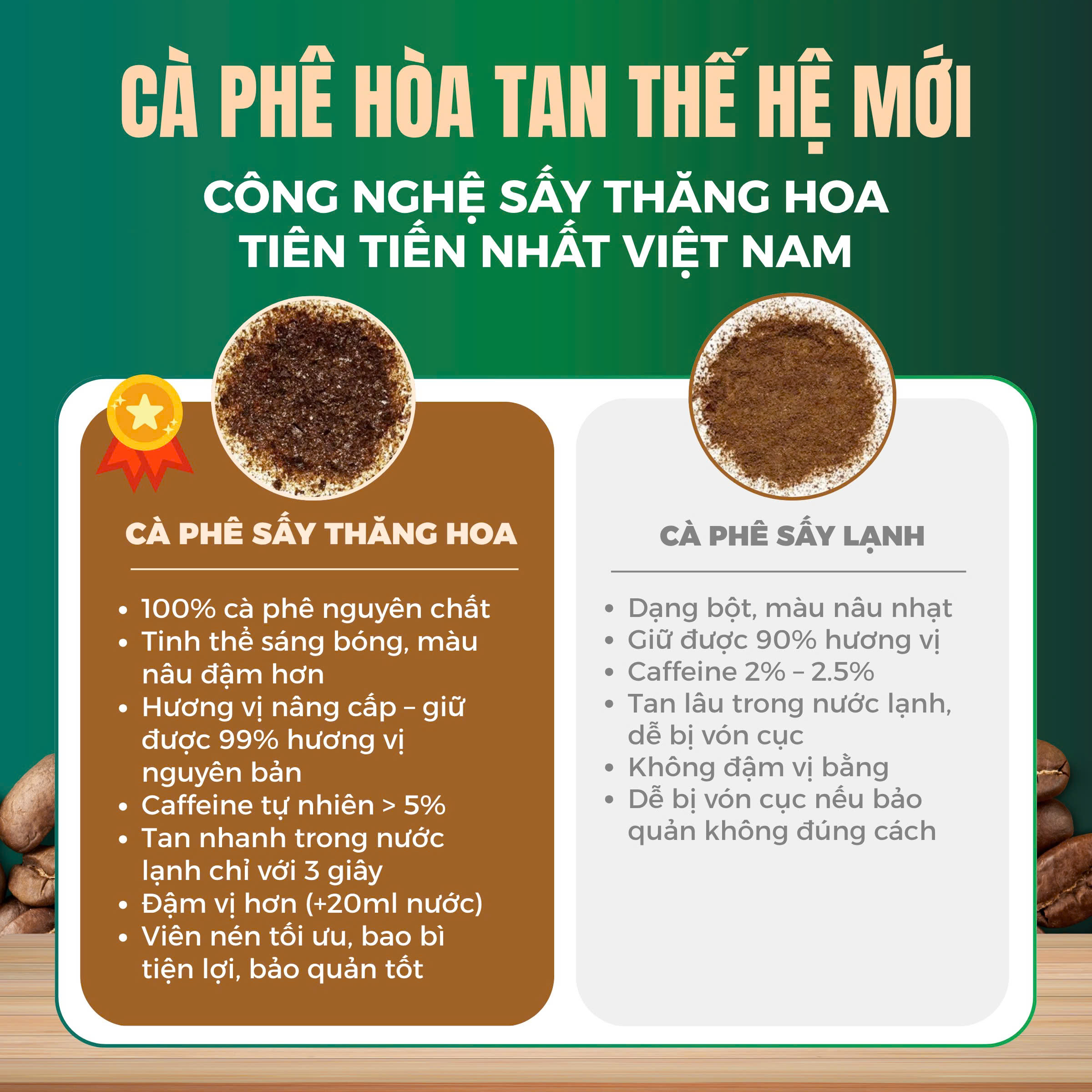 Cà phê sấy thăng hoa SIMEA hộp 12 viên Spring - Ảnh 7